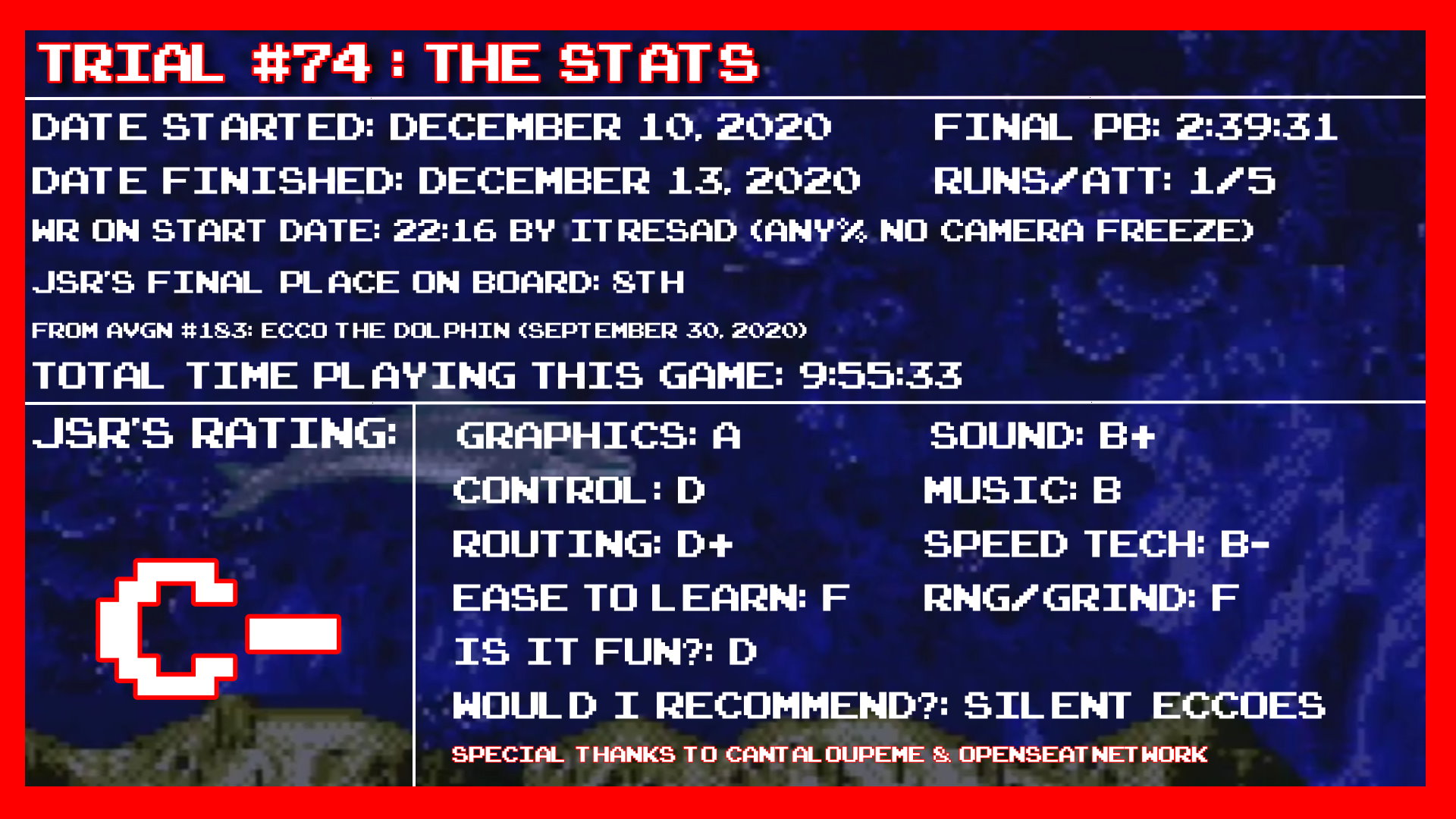 196. Ecco the Dolphin The Doge O
