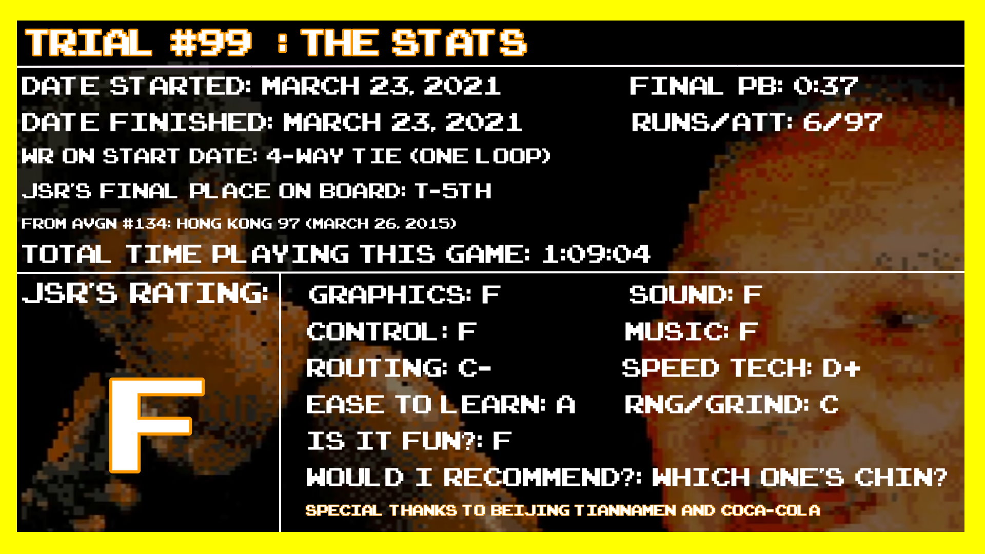 Pac-Man 99 - Speedrun